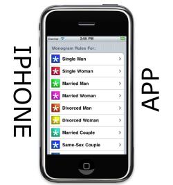 iPhone Monogram Gift Rules App Iphone Page 